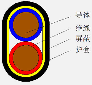 Compensation cable structure diagram.jpg